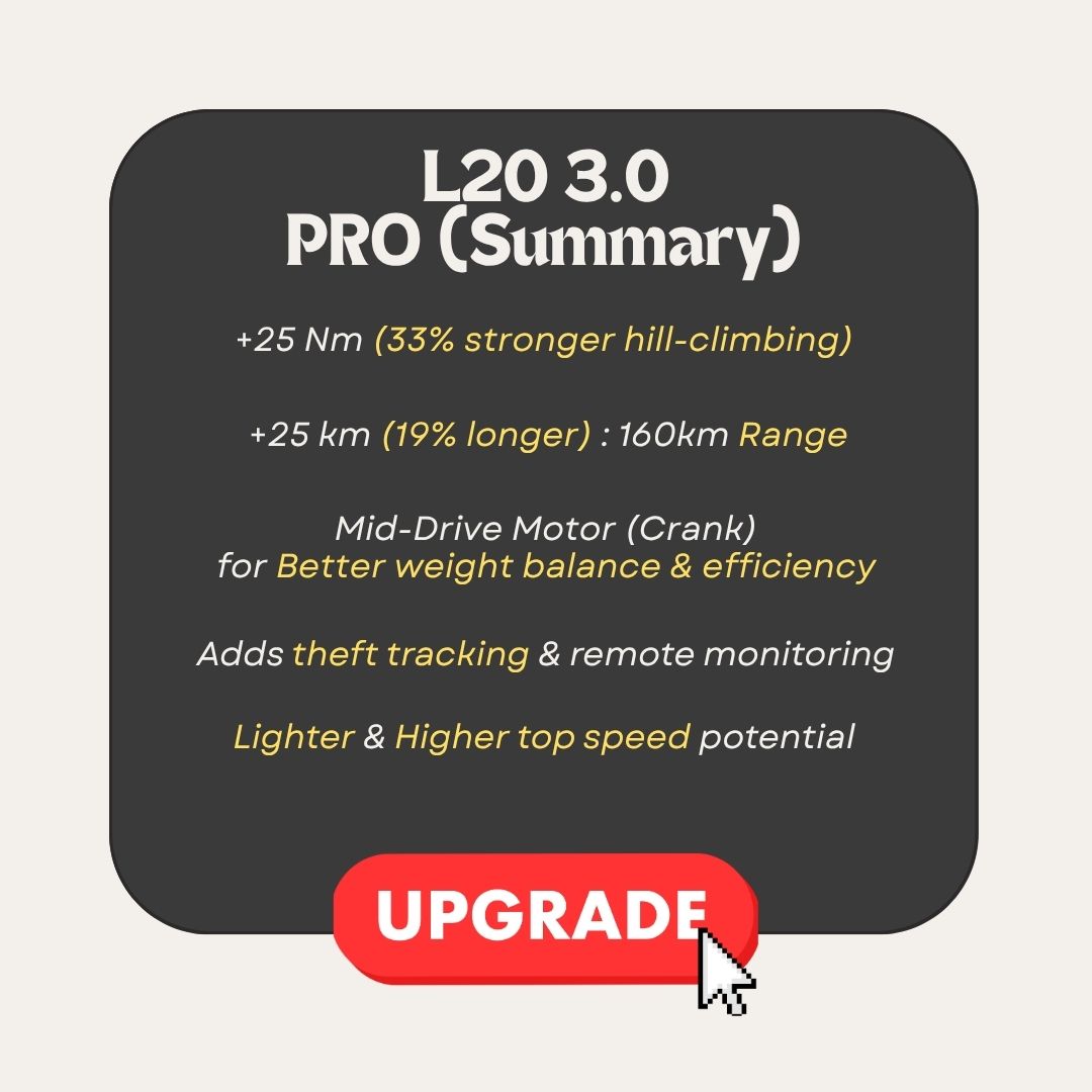 L20 3.0