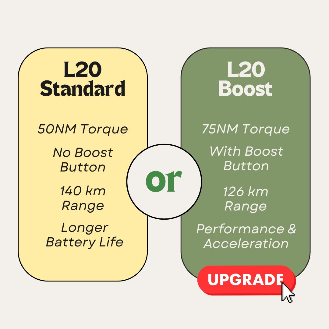 L20